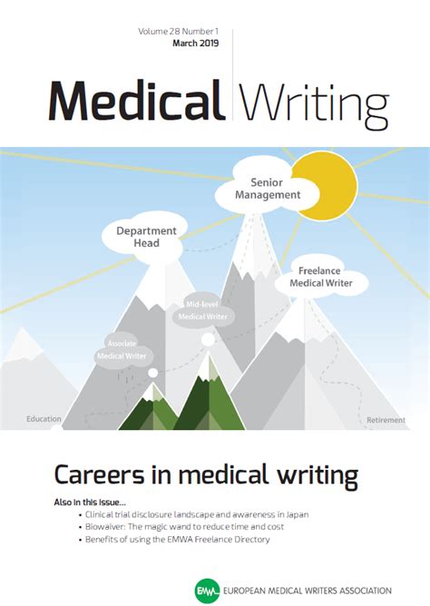 medical writing services uk