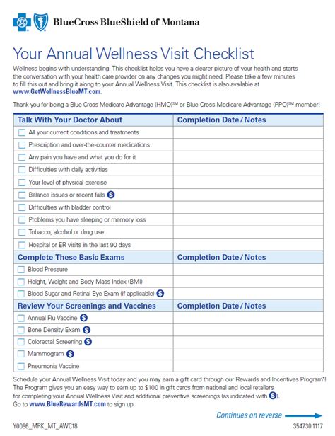 medicare annual wellness visit checklist