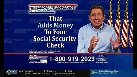 medicare coverage helpline cost