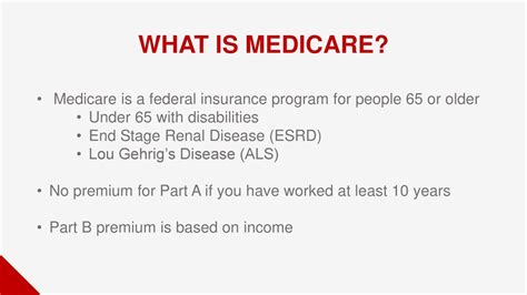 Medicare Coverage Under 65