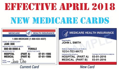 medicare health insurance in maryland
