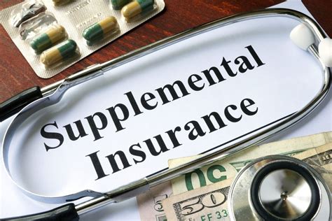 Medicare and supplemental insurance coverage