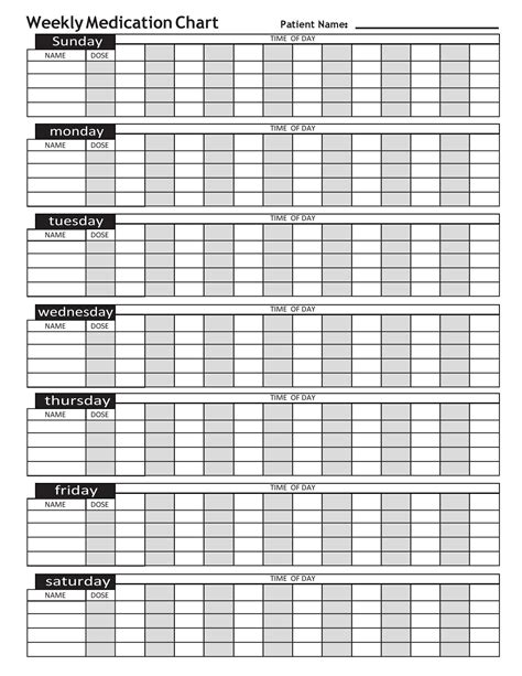 Medication Schedule Spreadsheet intended for 1011 Medication Tracker