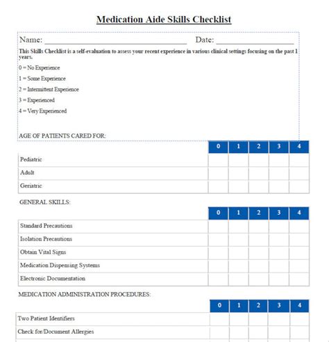 Medication Aide Skills