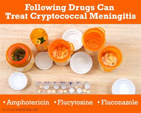 medication for cryptococcal meningitis