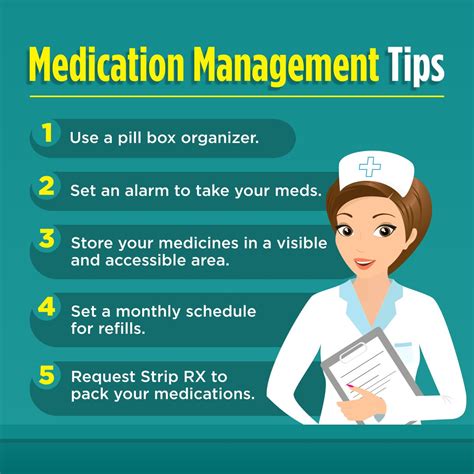 Medication Management