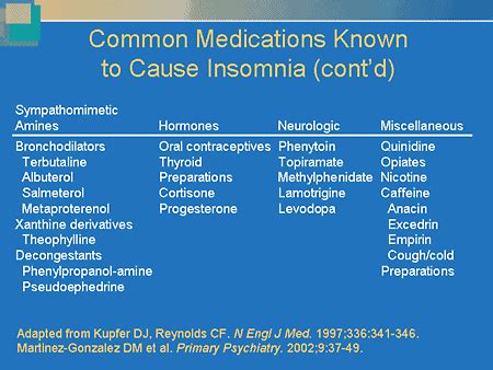 medication that causes insomnia