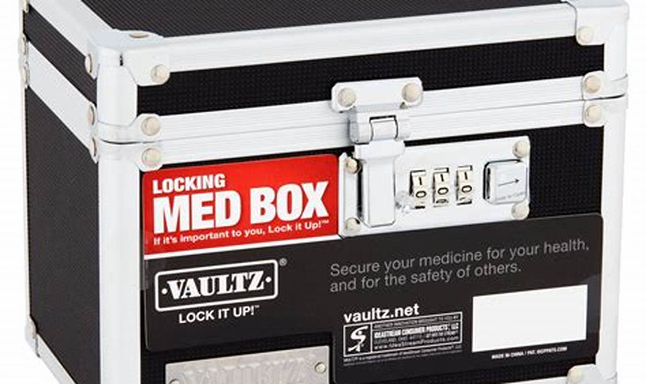 Unlock the Secrets of Medicine Lock Boxes: Discoveries and Insights for Medication Safety