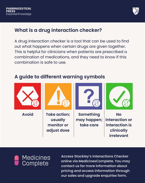 Medicine Interaction Checker: Safeguard Your Health with Precision