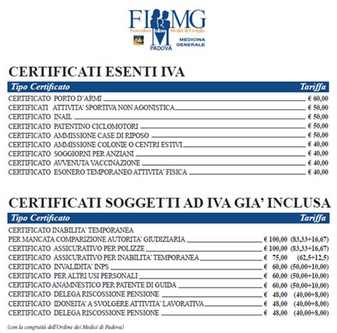 medico di base regione campania