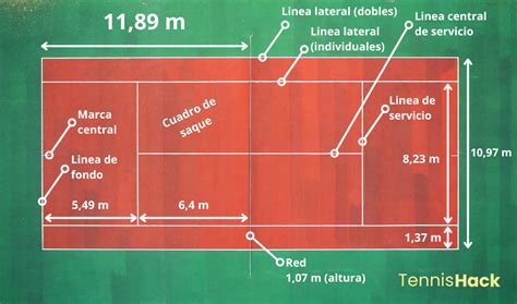 medidas de pista de tenis