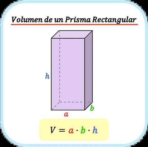 Un prisma recto, cuya base es un rectangulo dde dimensiones 5 y 6 cm