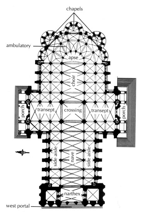 medieval cathedral floor plan