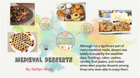 Medieval Desserts List