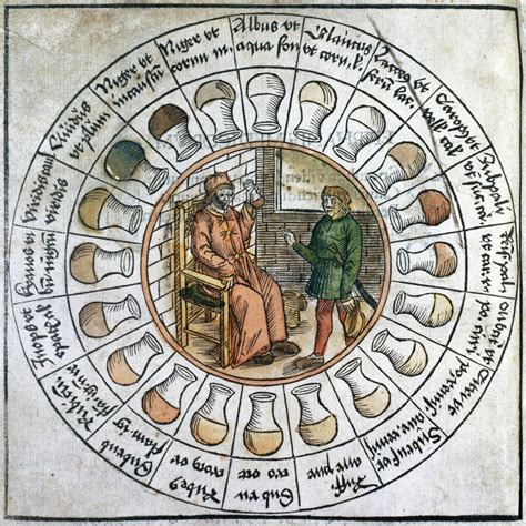 Medieval Patient Chart