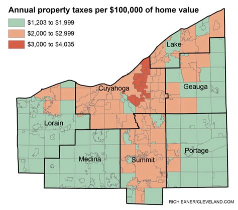 medina county ohio property tax info