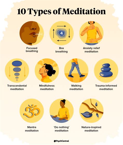 meditation techniques