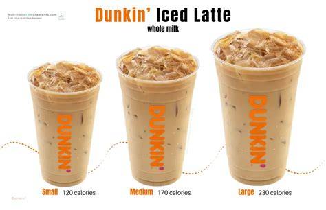 How Much Caffeine Is In A Grande Iced Latte From Starbucks