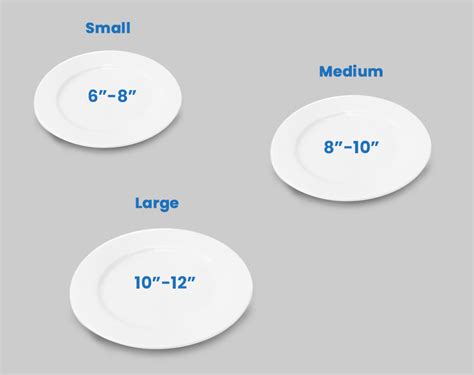 Medium Plate Size