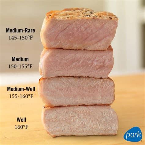 medium rare pork