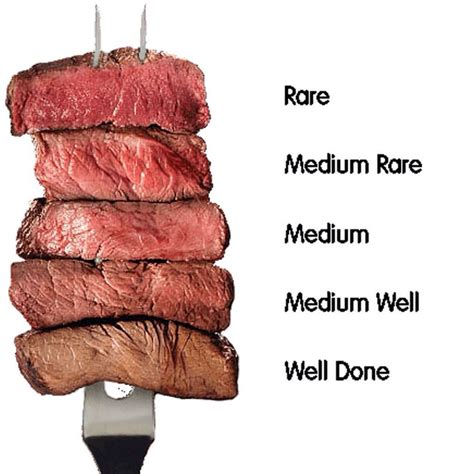 medium rare steak taste