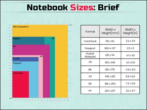 Medium Size Notebook Dimensions