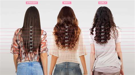 Free Medium Vs Long Hair Length Trend This Years