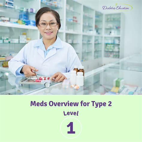 Effective Meds for Type 2 Diabetes Management Explained