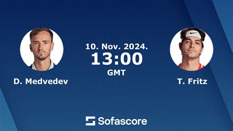 Medvedev Sofascore Table Tennis