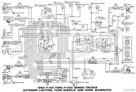 Meeting the Electrical Ensemble