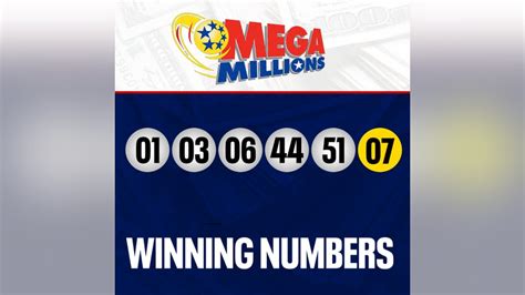 Mega Millions lottery Did you win Friday’s 1.28B Mega Millions