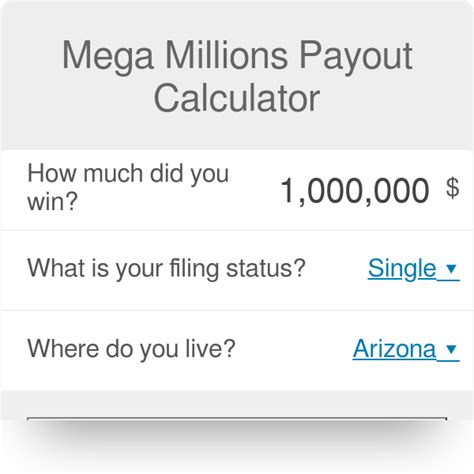 mega millions tax calculator by state