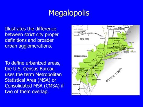 megalopolis ap human geography