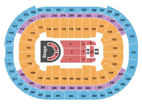 megan thee stallion tickets pnc arena