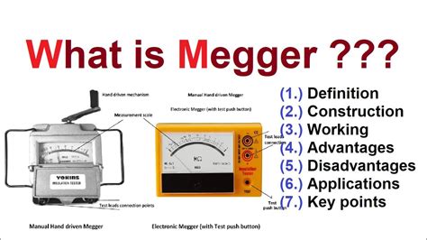 Megger Test Hazards