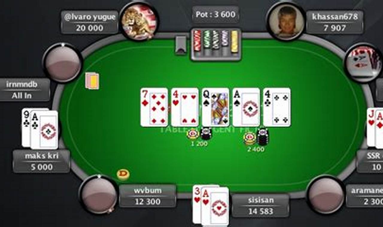 meilleur jeux de poker gratuit en ligne