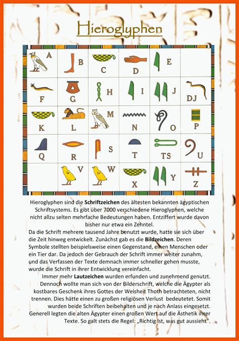 Egyptian hieroglyphic alphabet [and how to write your name in hieroglyphs accurately!] YouTube