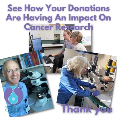 melanoma cancer donations to research