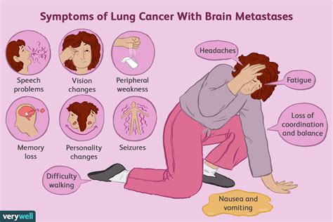 melanoma metastasis to lung life expectancy