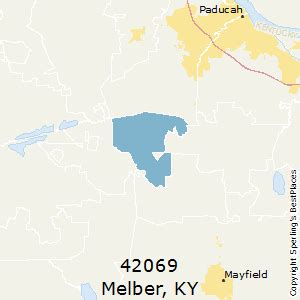 Melber Kentucky Zip Code