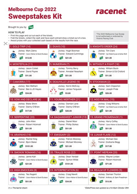 melbourne cup field 2023 sweep sheet
