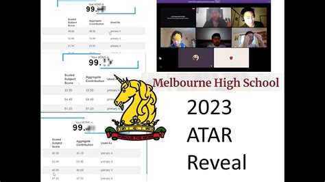 melbourne high school atar results 2023