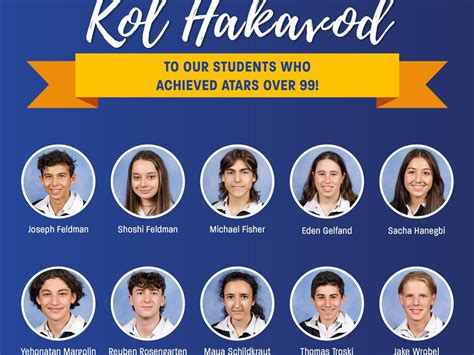 melbourne high school vce results 2022