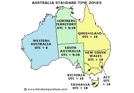 melbourne time vs brisbane time