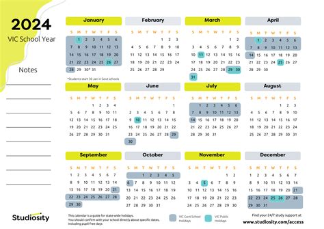 melbourne university term dates