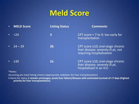 meld score mdcalc original
