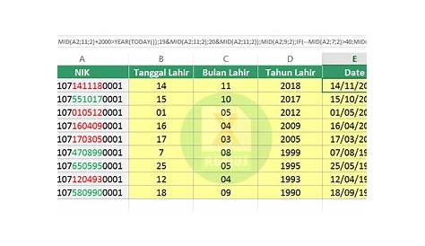 Menghitung Tanggal Lahir Dari Ktp Dalam Excel Adh Excel Com Tutorial