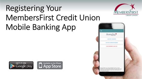members 1st online banking business