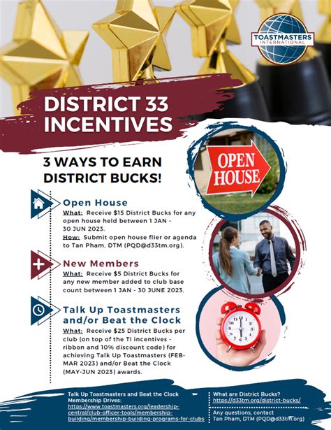 membership incentives