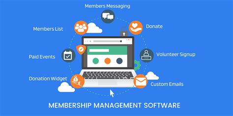 membership management